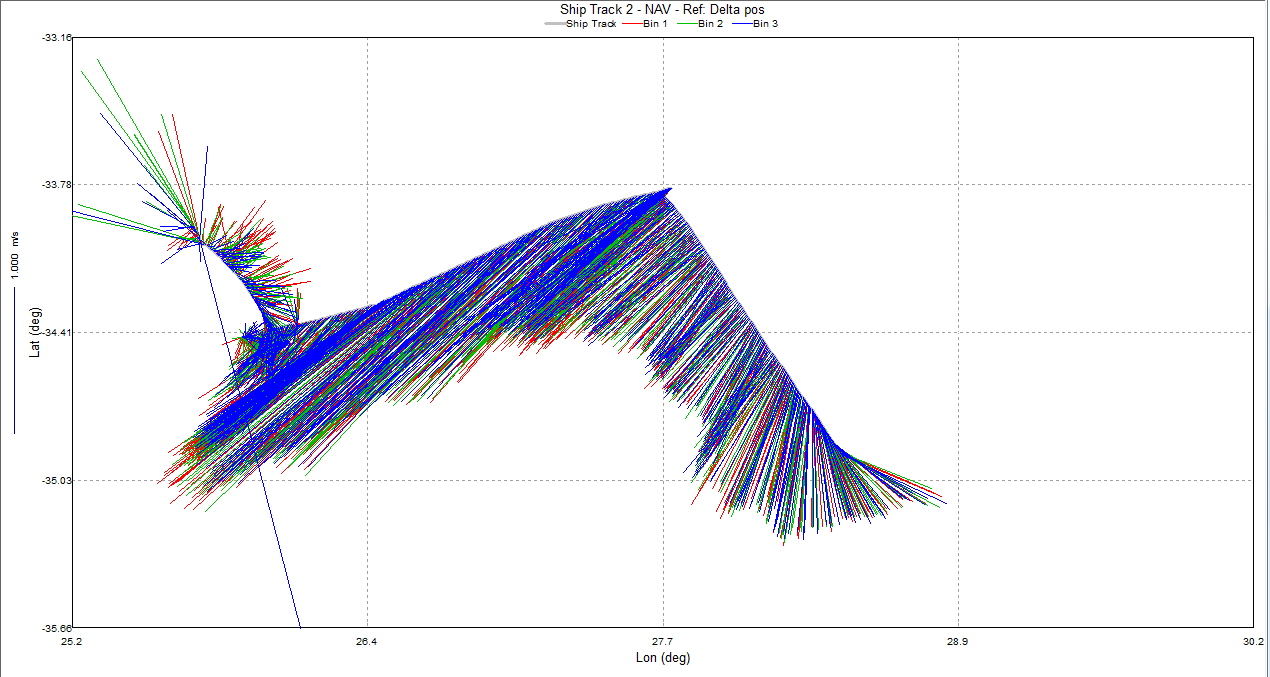 asca line and glider two deployment.png