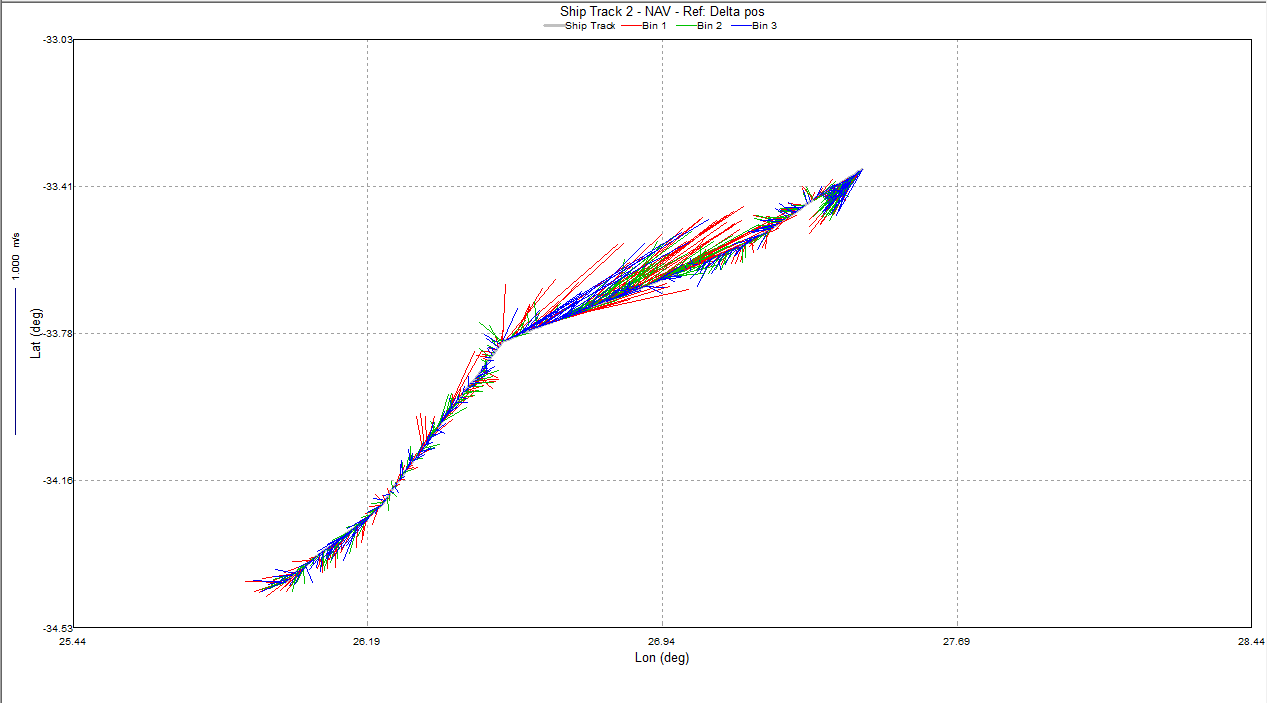 transect 2 - glider_1 to asca.png